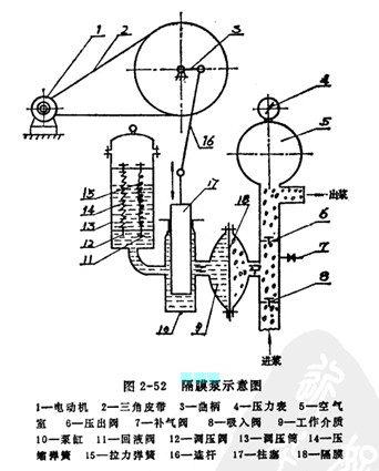 包頭昭陽科技